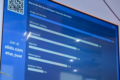 Foto 46 von 51: BASECAMP FishBowl: Jugenddialog 2.0 über den Einfluss von TikTok, Instagram & Co. auf unsere Demokratie (10.09.2024)