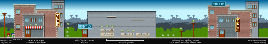 Fit für's Handy Fit für's Handy