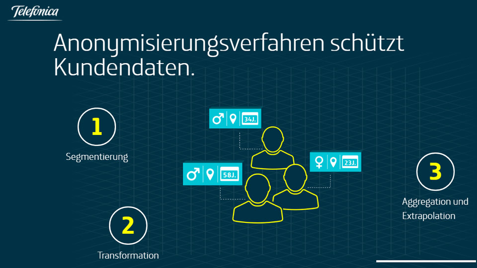 Screenshot-2-Advanced-Data-Analytics-960x540