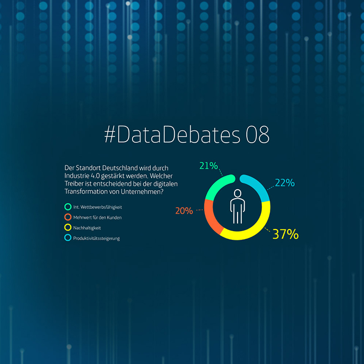TEF_infograph_DataDebates_201802_einzeln1-1280x720