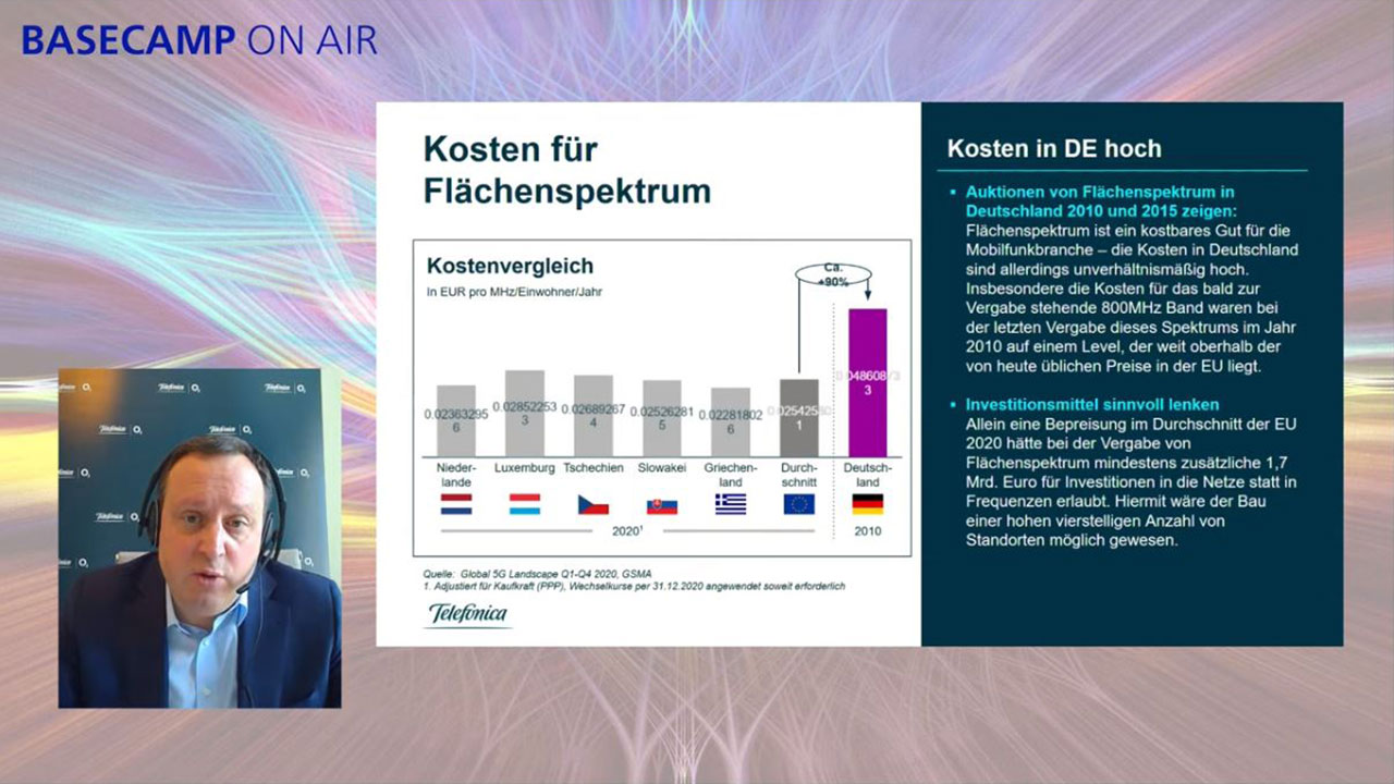 20210324-Haas-BASECAMP-ON-AIR-02