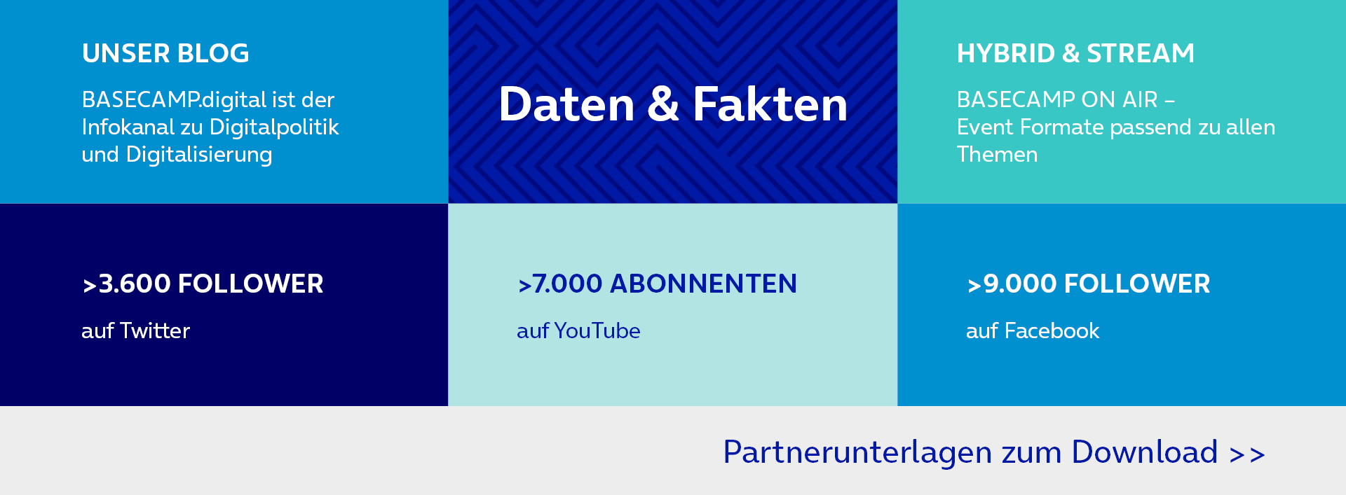 Hier klicken, um Partnerunterlagen als PDF herunterzuladen.